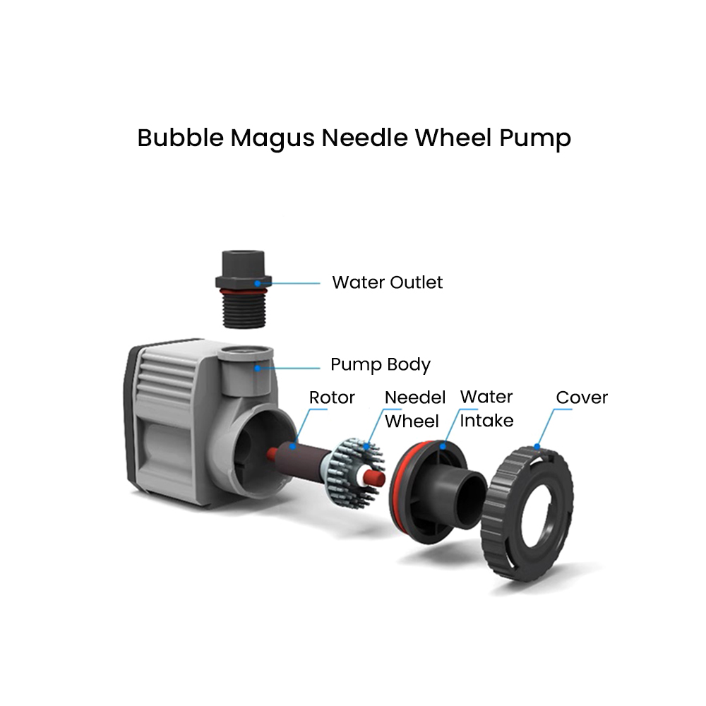 Bubble Magus External Protein  - Protein Skimmer Hang On reseña y precio