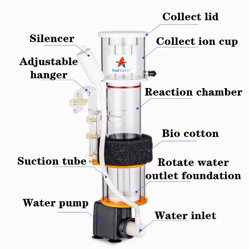 Red StarFish Protein Skimmer U - Protein Skimmer Hang On reseña y precio
