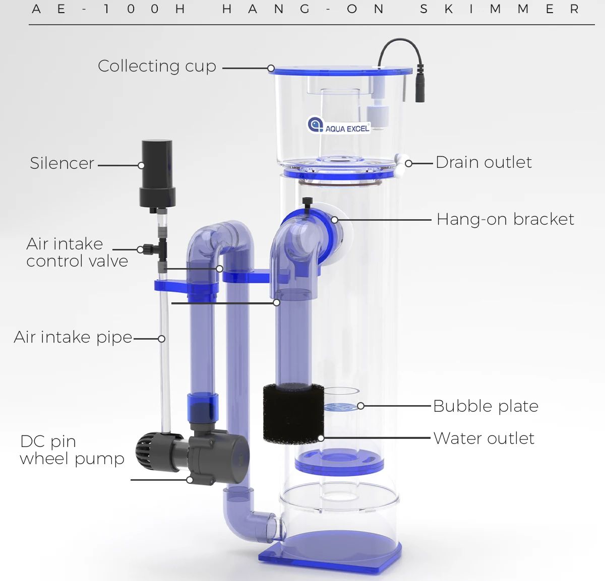 AQUA EXCEL AE-75H/100H Hang-on - Protein Skimmer Hang On reseña y precio