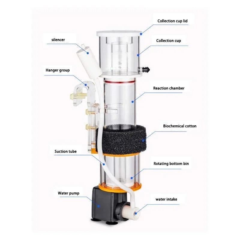 Hang On Back Protein Skimmer M - Protein Skimmer Hang On reseña y precio