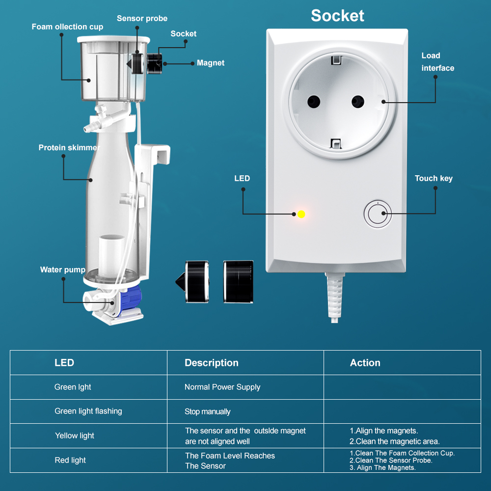 Jebao ASS-600 Explosion Proof  - Protein Skimmer Hang On reseña y precio